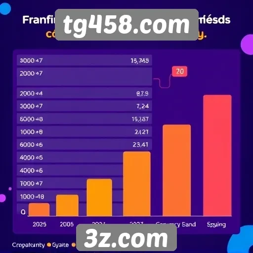 Estatísticas de usuários do tg458.com em 2025